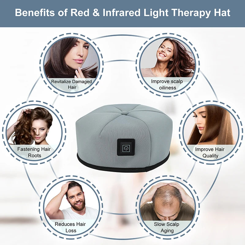 HaloRegrow Red & Infrared Therapy Halo Cap