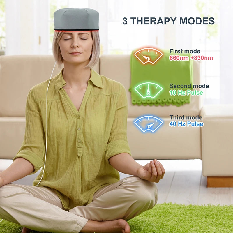 HaloRegrow Red & Infrared Therapy Halo Cap